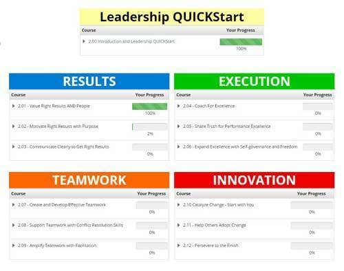 13 GR8 Leaders Courses