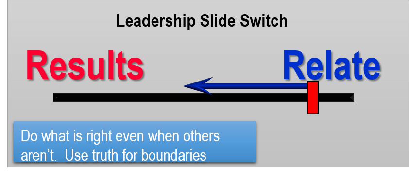 Leadership Slide Switch - Change Relating
