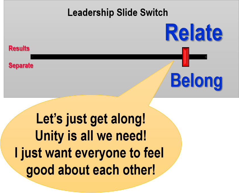Leadership Slide Switch - RELATING